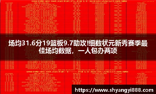 场均31.6分19篮板9.7助攻!细数状元新秀赛季最佳场均数据，一人包办两项